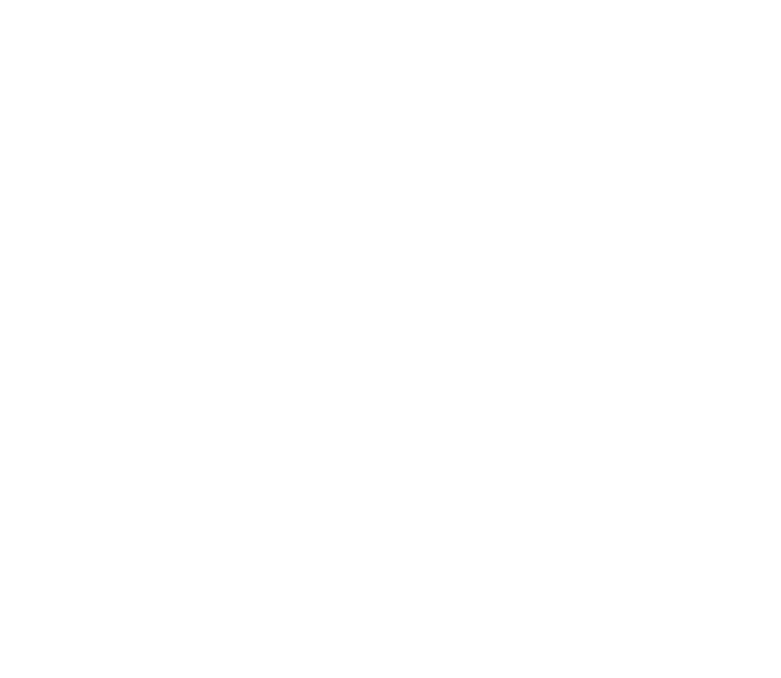 Agencia UX